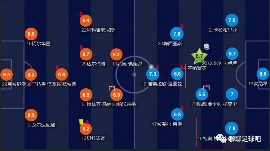 5g影库年龄确认海外